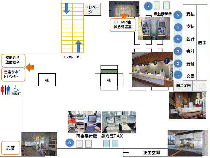 玄関ホール案内図